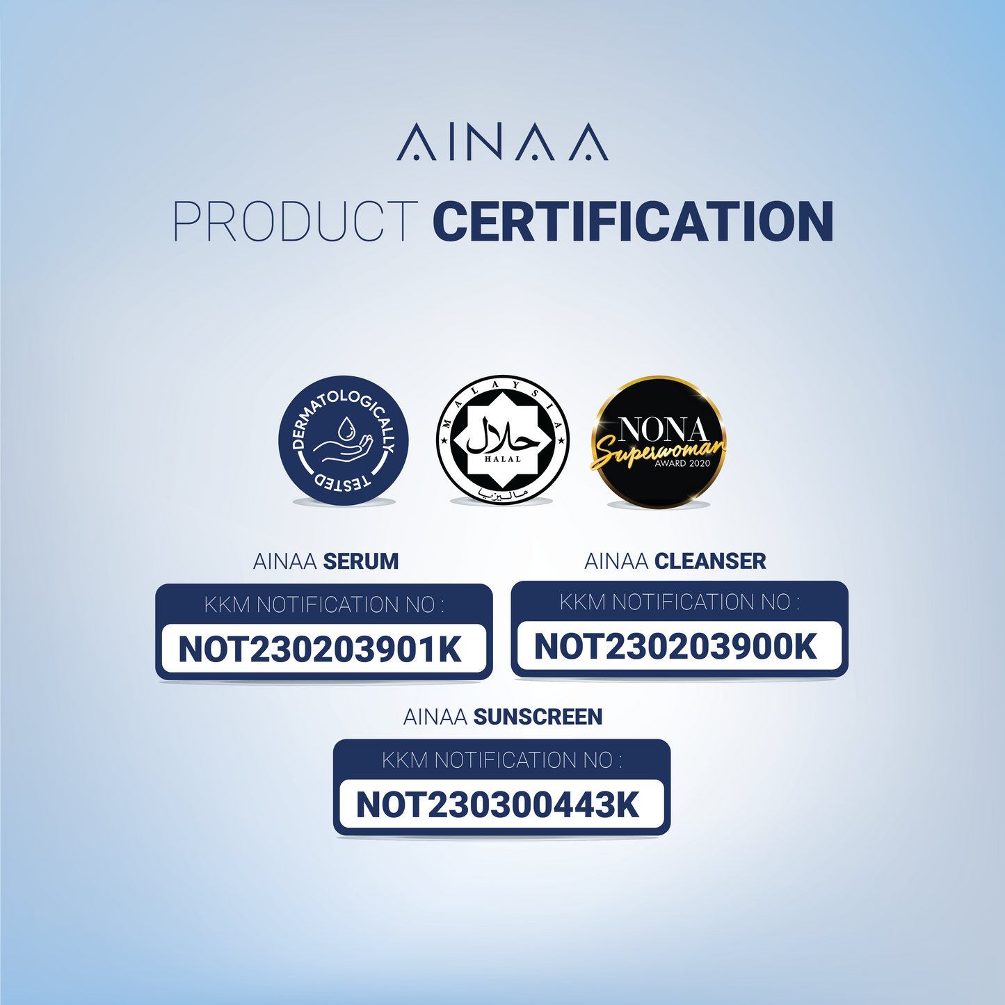 Ainaa Essential Care Set