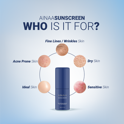 Ainaa Sunscreen