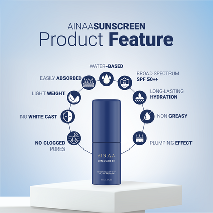 Ainaa Sunscreen