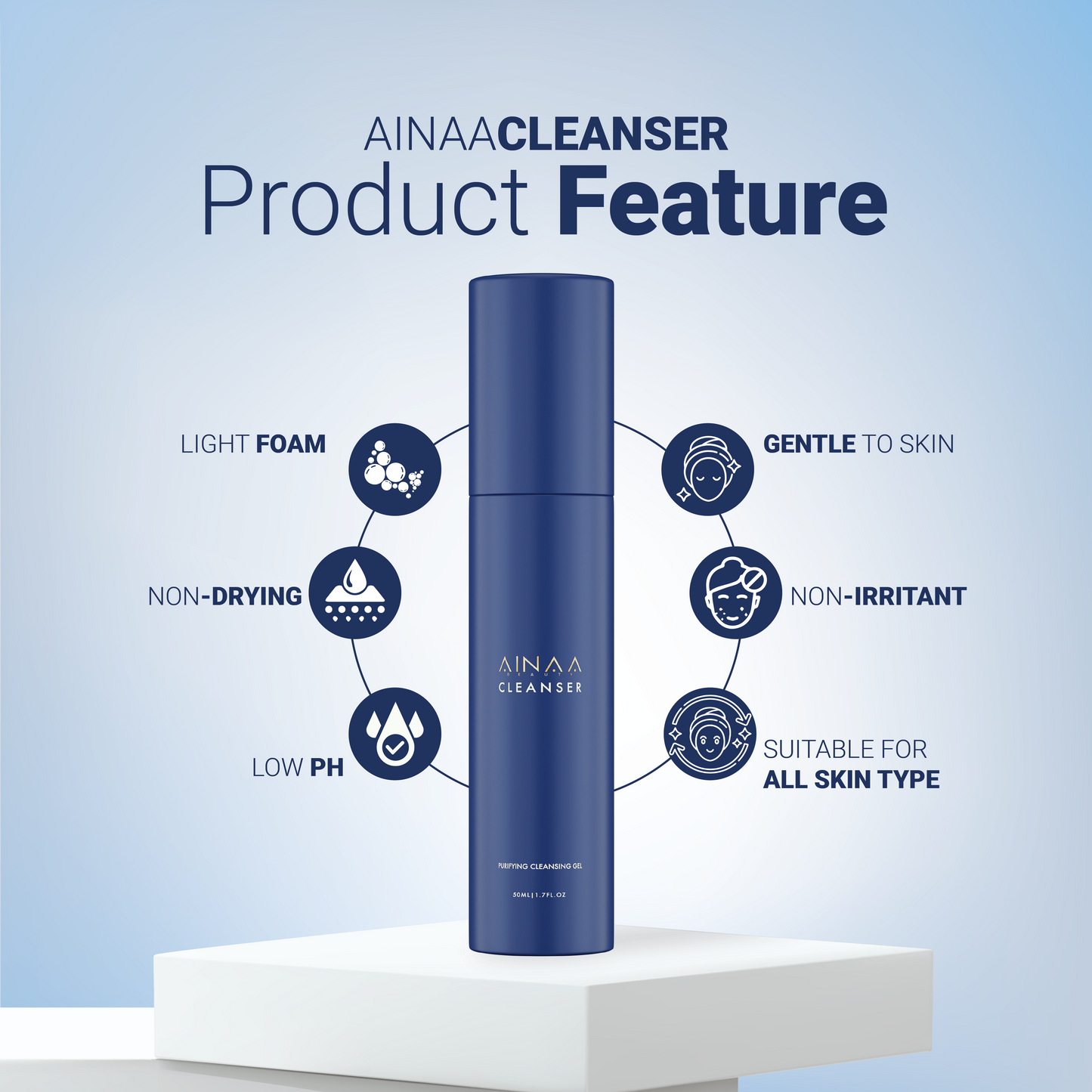 Ainaa Cleanser