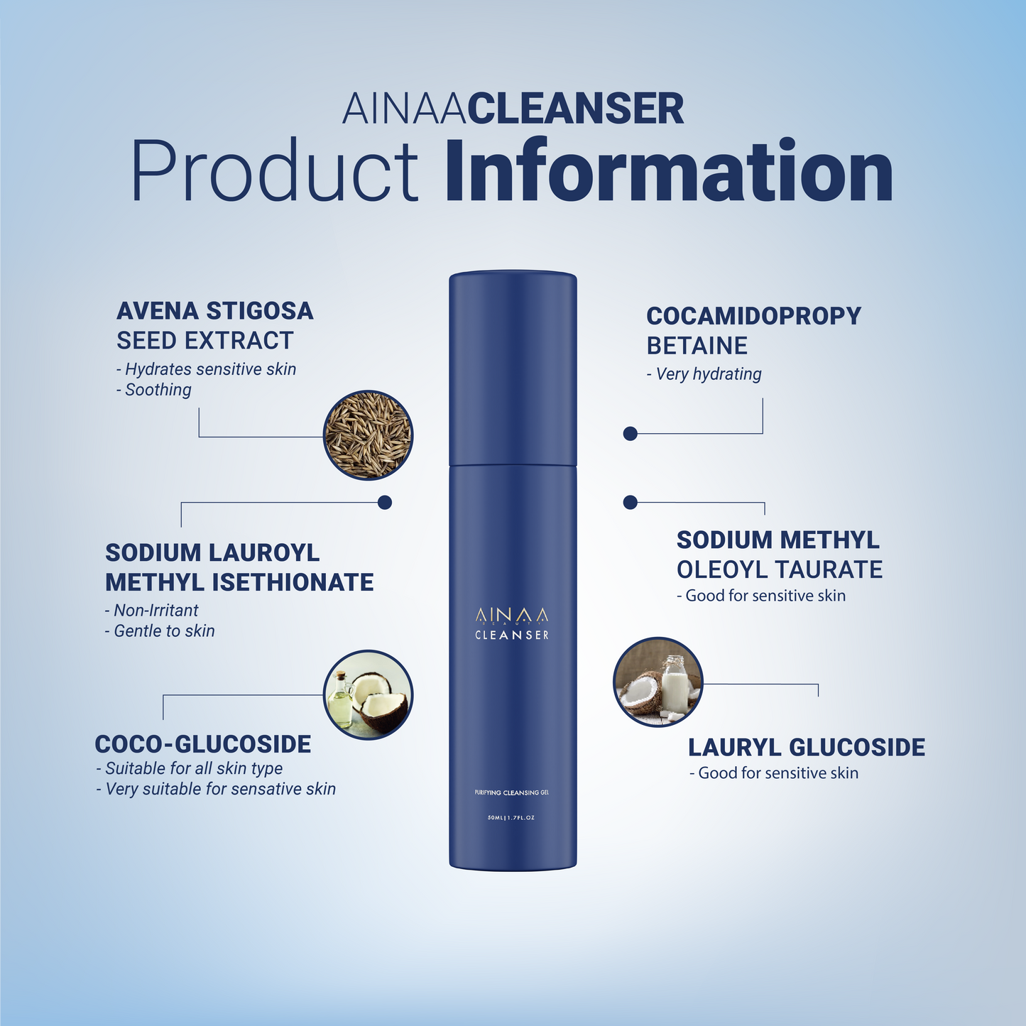 Ainaa Cleanser