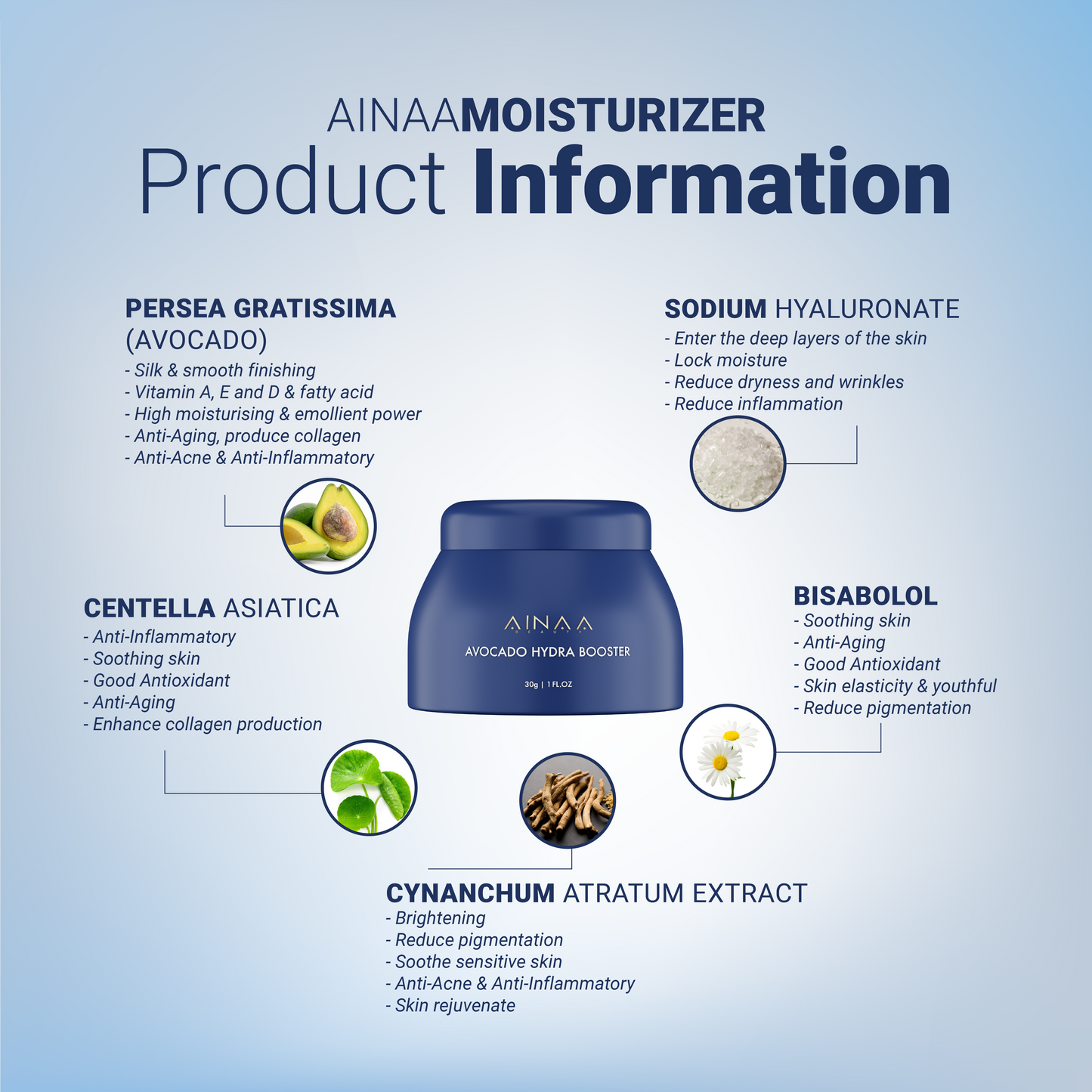 Ainaa Avocado Hydra Booster Moisturizer