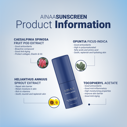 Ainaa Sunscreen